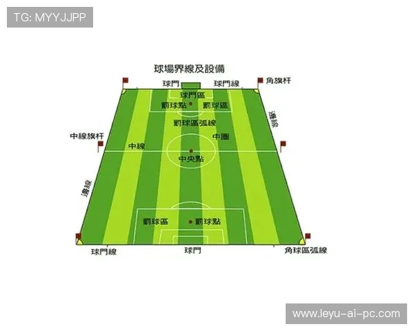不可抗力中断比赛，足球规则如何判定比赛结果？