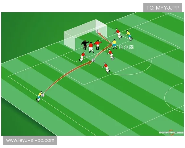室内足球规则：没有越位及其判罚影响解析