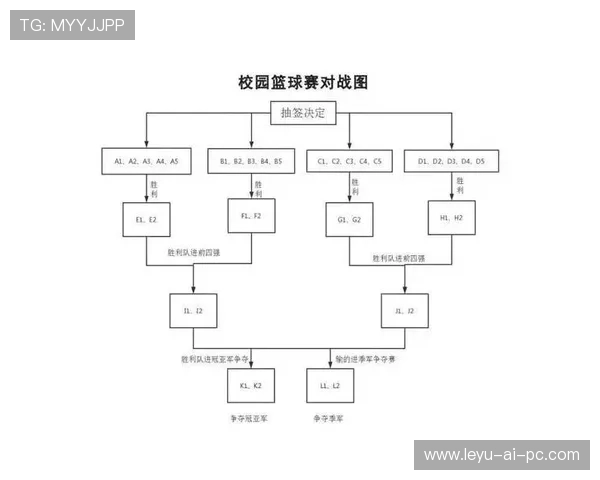 全面解析篮球比赛中的换人规则与执行流程