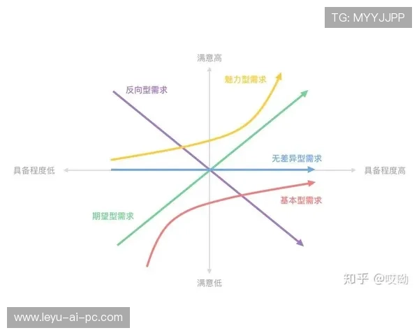 判罚优先级规则解析常见场景怎么判与判定依据