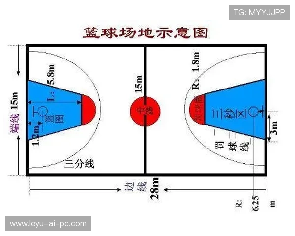 篮球替补席管理规则解析:教练员与球员的禁区界定