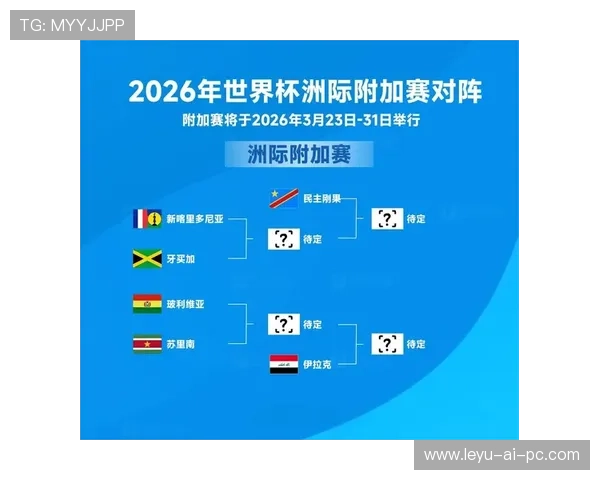 2026世界杯抽签前如何确定球队档位